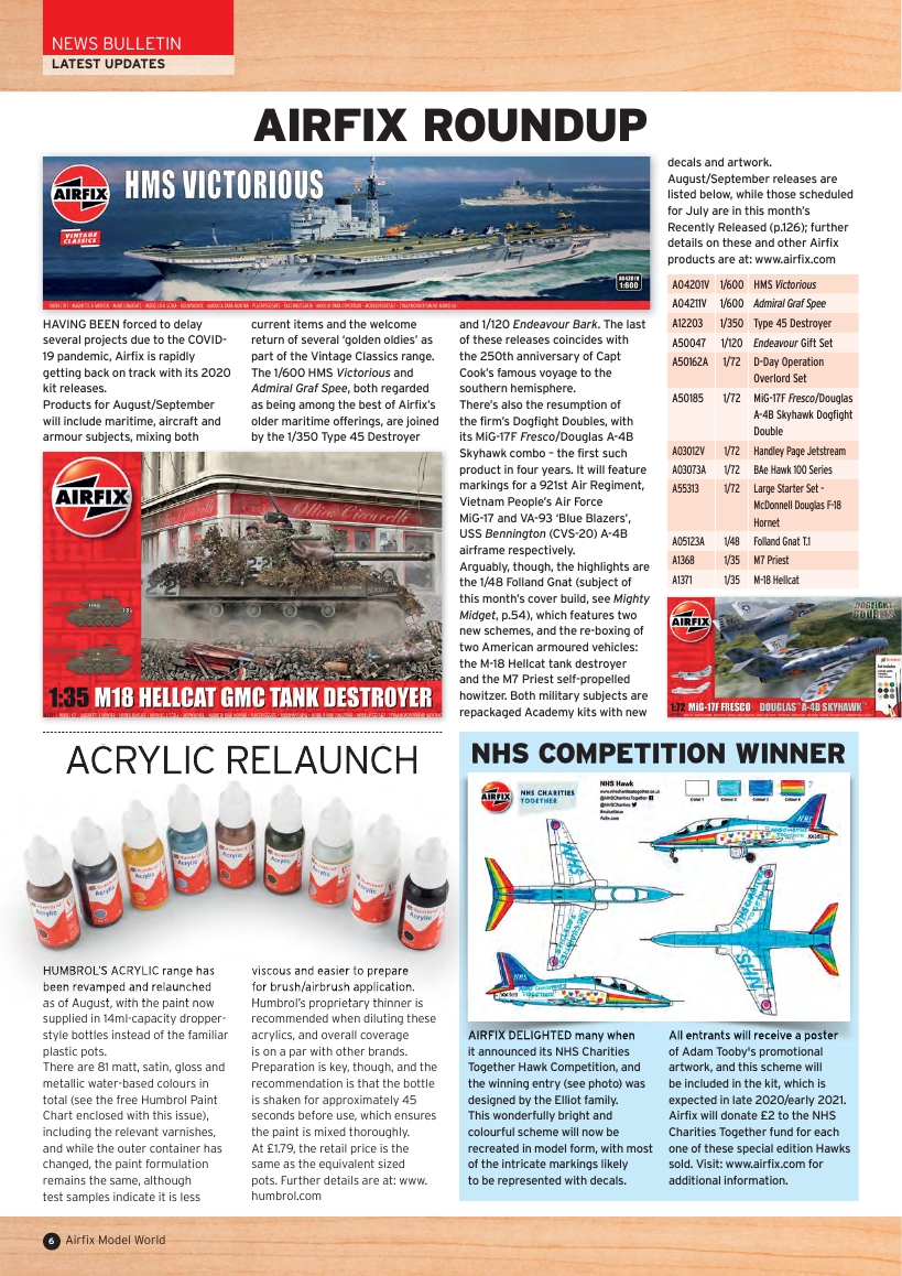 Airfix Model World 118 2020-9